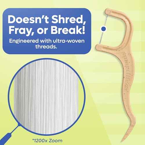 SmartLifeco Eco-Friendly Dental Floss Picks (300ct) - The Original Straw Wheat Flossers, Superior Anti-Shred Thread for Tight Gaps, Zero Waste Tooth Pick for Adults, Soft on Gum & Teeth, Vegan, Mint