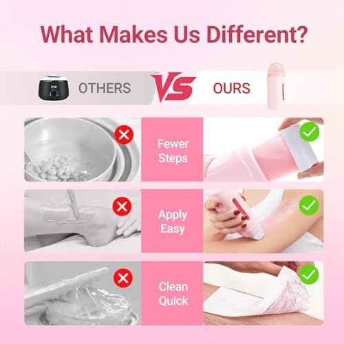 Roll On Wax Kit for Women - Easy to Use - At-Home Hair Removal for Body (Arms & Legs) with 2 Honey Wax Roller Cartridges & 50 Strips (Pink)