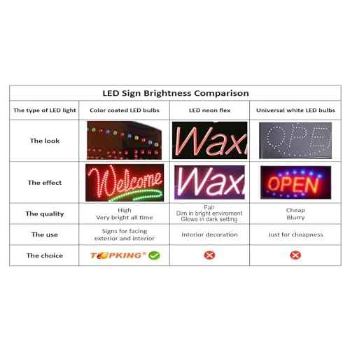 Open Scissors Sign, 16"x16", 40x40cm, TOPKING, LED, Neon, Florescent, Signage, Signboard, Display, Billboard, Screen, Grand Opening, Gift