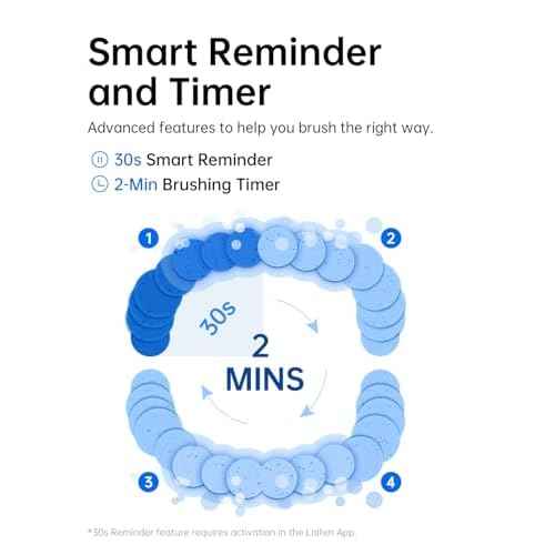 Laifen Wave Electric Toothbrush, Oscillation & Vibration Sonic Electric Toothbrush for Adults with 3 Brush Heads, IPX7 Waterproof ADA Accepted Travel Powered Toothbrush ABS(White)