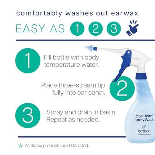 Bionix - OtoClear Ear SprayWash Kit, Easy-to-Use, Ideal for Healthcare Providers, Soft & Flexible (22- Piece Set)