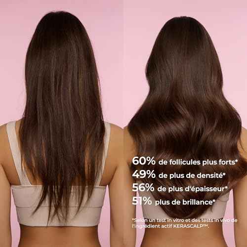 COCOSOLIS GROW Hair Growth Shampoo | Shampoo For Hair Growth & Anti-Aging Formula for Women | With Kerascalp & Vitamin E | Strengthens Follicles | Vegan Hair Care
