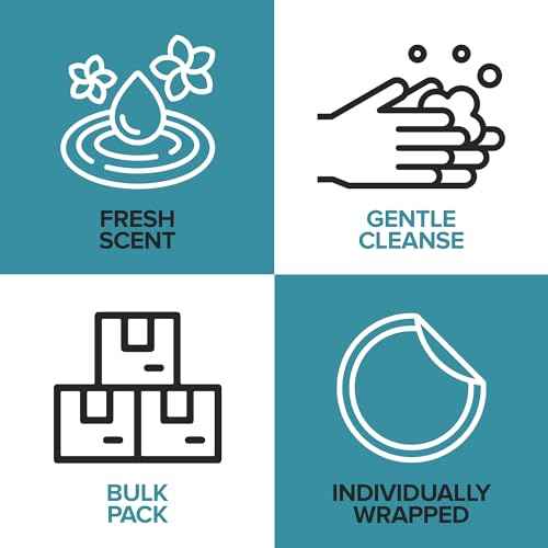 Bulk Hotel Soap Bars (400 Count), Rectangular Fresh Scent Travel Size Hand Soap for Hotels, Motels, and Resorts, Travel Soap Bulk, Individually Wrapped Bars Pack, Guest Soaps for Bathroom