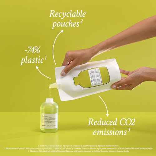 Davines MOMO Moisturizing Shampoo & Conditioner for Dry, Dehydrated Hair, Add Softness & Shine, Detangling Formula
