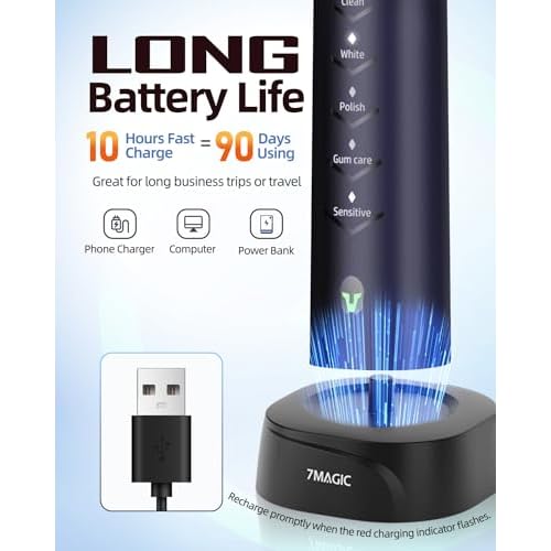 Electric Toothbrush for Adults, Sonic Electric Toothbrush with 3 Intensity Levels & 5 Modes, One Charge for 60 Days, Rechargeable Toothbrush with 6 Toothbrush Heads & 40,000 VPM Deep Clean(Blue)