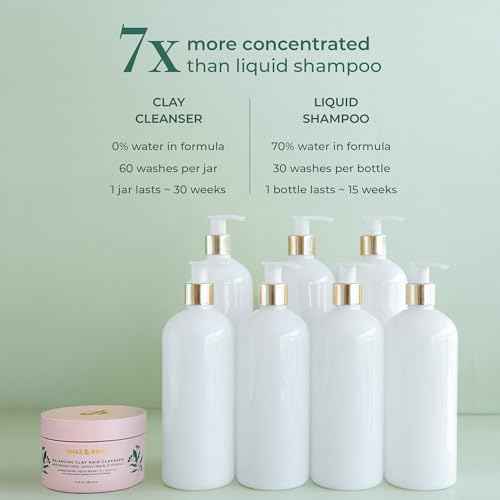 SHAZ & KIKS Balancing Clay Scrub Shampoo | Gently Exfoliate, Clarify & Detoxify Scalp | Reduce Hair Shedding & Product Buildup | Indian Clay and Hibiscus | Color-Safe, Sulfate-Free, Natural | 90ml