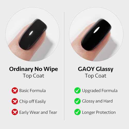 GAOY Gel Top Coat, Base Coat and White Gel Polish Set, 3 Pcs 16ml Clear Glossy No Wipe Combination and Color for UV Light Cure