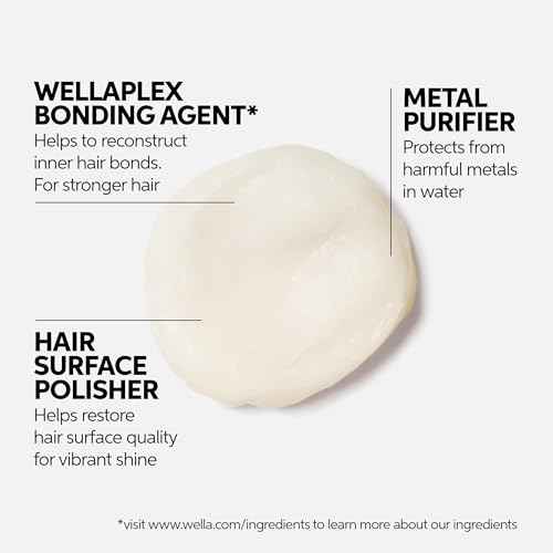 Wella Professionals ColorMotion+ Structure+ Bonding Mask | Intense Deep Conditioning Treatment