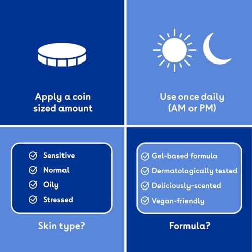 Q+A Salicylic Acid Body Wash (250ml), Sensitive Shower Gel, Body Care, Shower Gel with Green Tea Extract and BHA, Gently Exfoliates, Smoothes, and Softens the skin