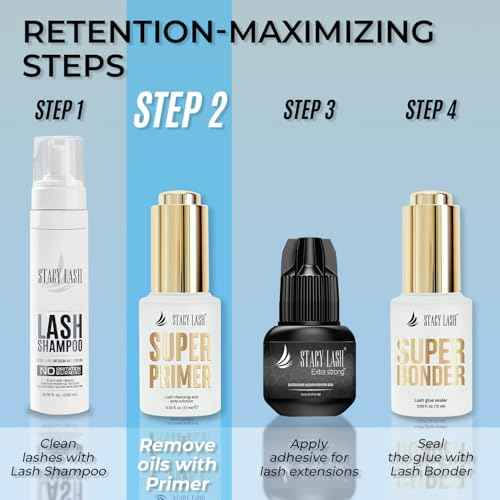 Stacy Lash Primer for Lash Extensions | Super Primer/Cleanser 15ml | Eyelash Extension Primer | Protein Oil Remover | Increase Adhesive Bonding Power Retention | Professional Lash Supplies