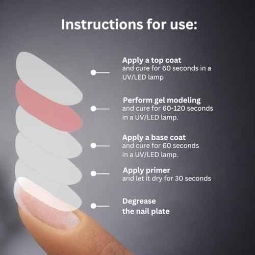 IN.HYPE Sculpting Builder Gel for Nail Extension/Strengthening (Mauve)