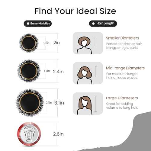 AIMIKE Round Brush for Blow Out, Medium Round Hair Brush with Nano Thermal Ceramic Tech, Quick Blow Drying & Styling, Volumizing Blowout Brushes for Women Medium Hair, 1.7 in Barrel (Not-electric)