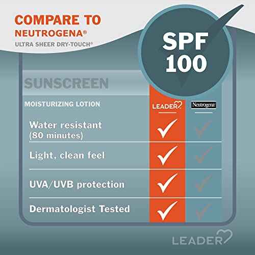 LEADER Travel Sunscreen SPF 100+, Ultra Sheer Dry-Touch Water Resistant and Non-Greasy Lotion with Broad Spectrum SPF 100+, 3 Fl Oz (3 Pack)