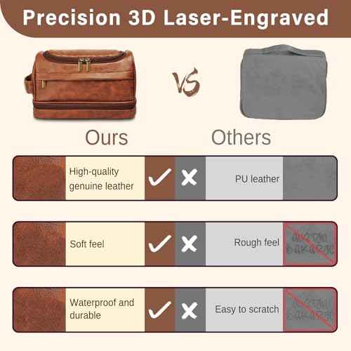 Toiletry Bag for Men, Large Leather Travel Essentials Shaving Kit, Water Resistant Bathroom Toiletries Organizer Cosmetic Bags, Gifts for Men, Him, Father, Dad, Husband, Son, Boyfriend, Grandpa