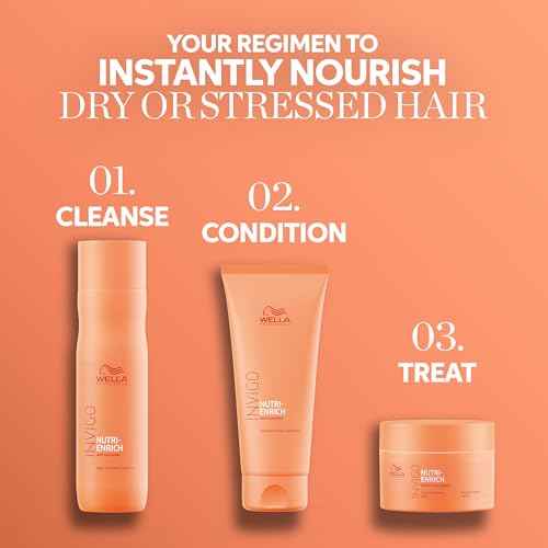 Wella Professionals Invigo Nutri-Enrich Shampoo| Professional Deep Nourishing Shampoo For Dry & Damaged Hair| 33.8 Fl Oz