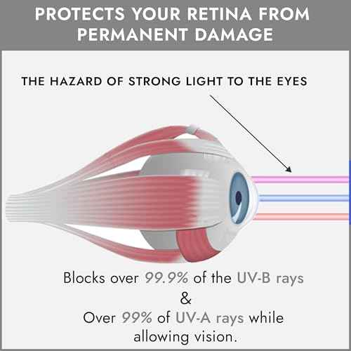 Super Sunnies Flex UV Eye Protection, FDA Compliant Tanning Bed Goggles, Red Light Therapy Glasses, 2 Pack