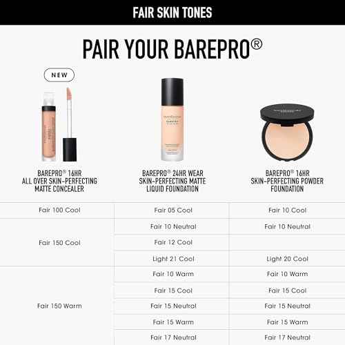 bareMinerals BAREPRO 16HR All Over Skin-Perfecting Natural Matte Concealer Mineral SPF 25 with Niacinamide, Conceals Dark Spots, Blemishes + Dark Circles Under Eyes, Safe for Sensitive Skin, Vegan