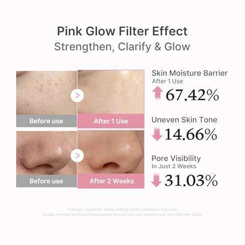 medicube Salmon DNA PDRN Pink Peptide Serum, Pink glow serum, Peptide, Niacinamide, Hydrating & Moisturizing & Firming, Uneven Skin Tone, Korean Skincare | 1.01 fl.oz. (1.01 fl.oz., Salmon DNA PDRN)