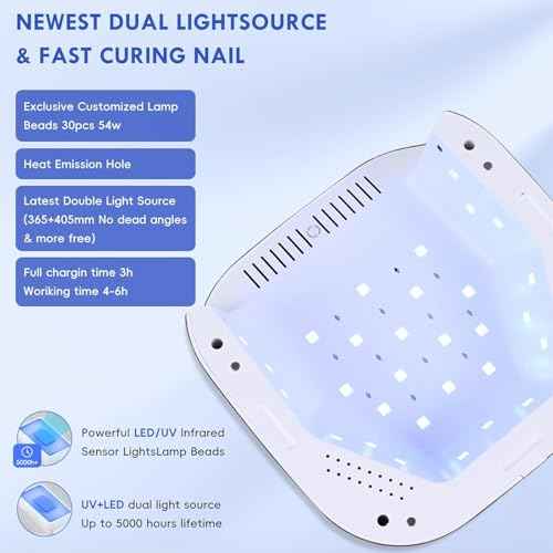 UV LED Nail Lamp with UV Gloves,Magnetic Metal Mirror Base Cordless Nail Dryer, Gel Polish Curing Light with 4 Timers,Touch Control Display,Auto Sensor for Professional Salon & Home