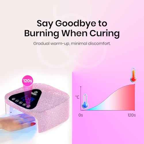Beetles Uv Nail Lamp Cordless, Flash Cure Lamp for Gel Nails Polish Rechargeable Nail Lamp with 4 Modes Professional Low Heat Uv Led Lamp Nail Art Tools with Bag Manicured Gifts for Her