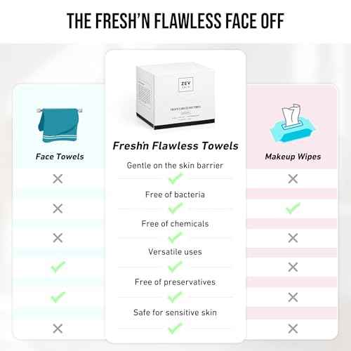 Zev Fresh¡¯n Flawless Face Towels, Disposable Face Towelette for Clean Clear Skin - Makeup Remover Dry Wipes, Facial Wash Cloths, 100% Biobased Towel, Biodegradable, XL Ultra Soft & Sustainable, 50 Ct