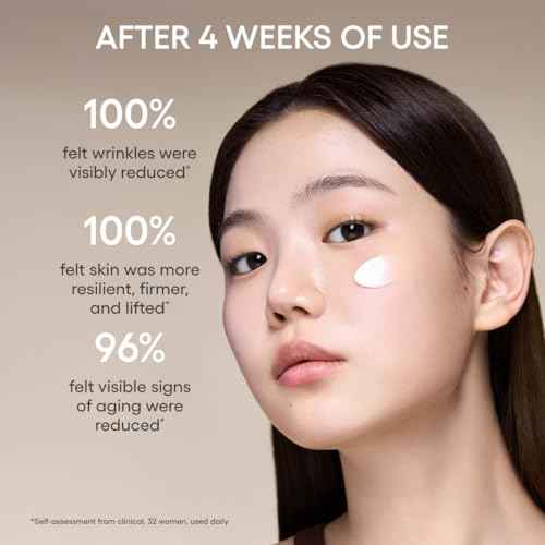 LANEIGE Perfect Renew 3X Cream ? Anti-Aging Moisturizer with Peptides & Encapsulated Retinol to Visibly Firm Skin & Smooth Texture