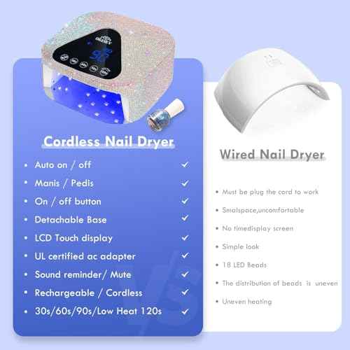 UV LED Nail Lamp with UV Gloves,Magnetic Metal Mirror Base Cordless Nail Dryer, Gel Polish Curing Light with 4 Timers,Touch Control Display,Auto Sensor for Professional Salon & Home