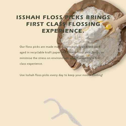 Floss Picks (300 Count) ? Plant Based Dental Floss Picks for Superior Oral Care, Dental Hygiene, and Gum Health, Cruelty Free Tooth Floss Picks Single Thread (Mint)