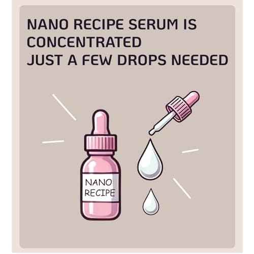 Niacinamide 20% Concentrate Serum ? High-Strength Blemish Control, Pore Minimizer, and Skin Tone Corrector ? Pure Ingredient for Smooth, Even Complexion ? 30ml