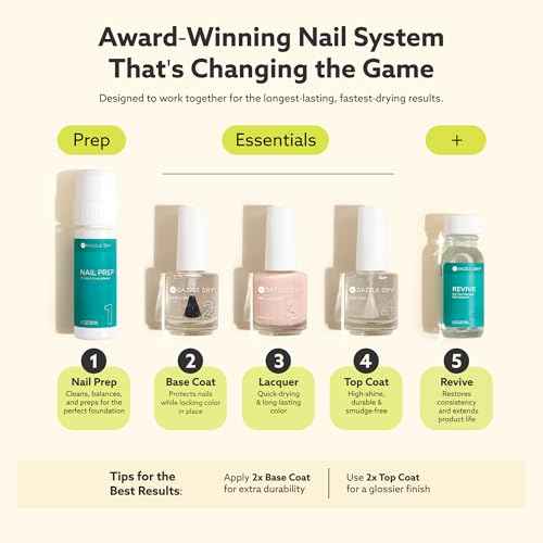 Dazzle Dry Nail Lacquer (Step 3) - Mind Your Mani - A pale, barely there nude with pink undertones. Sheer cream. (0.5 fl oz)