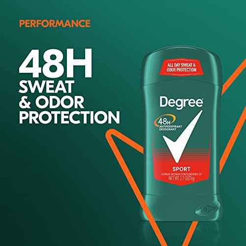 Degree Men Protection Antiperspirant Deodorant, Sport 2.7 oz (Pack of 12)