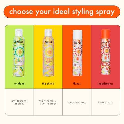 amika headstrong intense hold hairspray