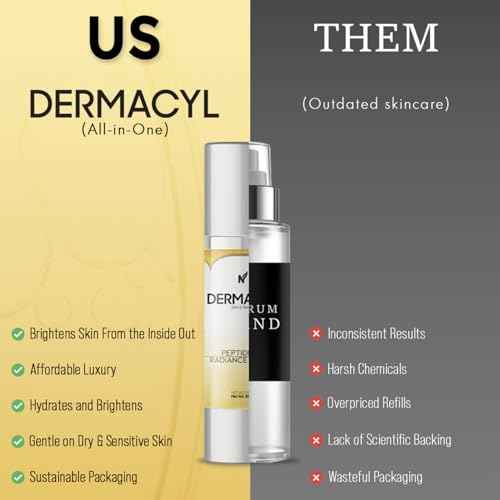 Vitamin C Serum for Face, Peptide Serum with Hyaluronic Acid for Anti-Aging, Face Hydrating, Deep Wrinkle Repair & Firming for Fine Lines, 30ml