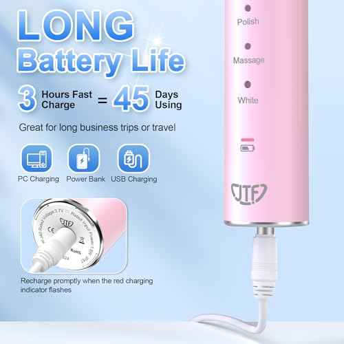 JTF Sonic Electric Toothbrush for Adults: 6 Brush Heads, Travel Bag, Tongue Scraper, 5 Brushing Modes for Teeth, Smart Timer and IPX7 Waterproof, Rechargeable Toothbrush for Deep Cleaning & Whitening