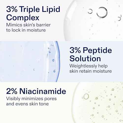 Skinfix Triple Lipid Activating Serum - 1 oz - Visibly Smooths & Firms Skin with Peptides - Reduces Fine Lines & Wrinkles - Fast Absorbing, Non-Comedogenic, Fragrance Free, Vegan, Cruelty Free