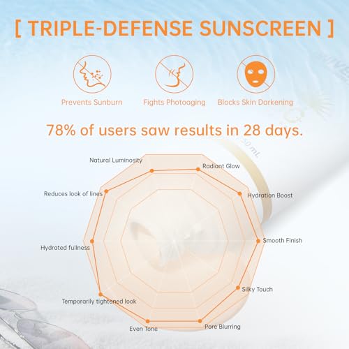Tinted Sunscreen for Face SPF 50, Tinted Moisturizer with SPF, Sweat Resistant Oil Free with No White Cast, Broad Spectrum UVA/UVB, 1.7oz