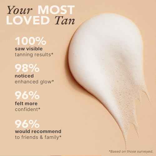 Self Tanner Mousse - USA Made with Natural & Organic Ingredients, Self Tanning Mousse for Dark Fake Tan, Sunless Tanner, Clear & Non Toxic Tanning Foam for Streak Free Finish & Natural Glow
