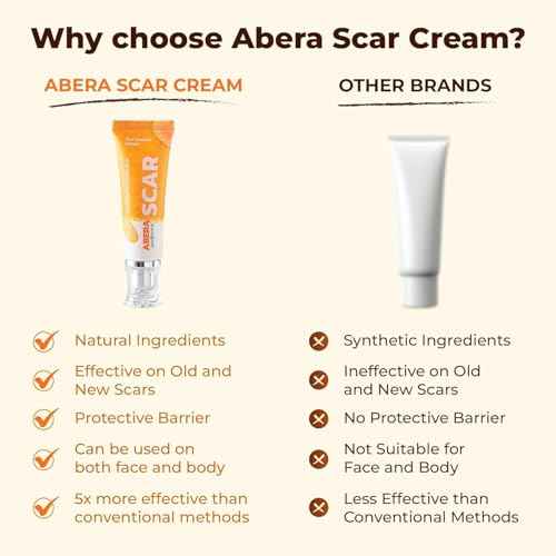 ABERA Scar Cream (Upgrade) - Skin Regeneration & Repair Cream - Heals Wounds, Promotes New Skin Formation, Soothes Scratches, Eczema, and Damaged Areas (1.41 Oz Per Item)