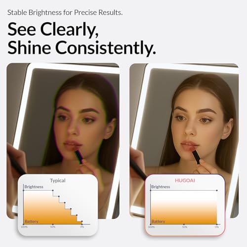 Travel Makeup Mirror with Lights, Portable Lighted Vanity Mirror with 100 LED, Rechargeable, Foldable for Tabletop, 11.9 inches, White