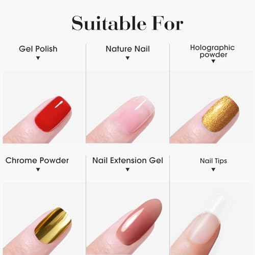 VENALISA 3 Pcs No Wipe Glossy and Matte Gel Top Coat and Base Coat Set for Gel Nail Polish- High Gloss Base Matte & Shiny Top Coat Kit, Soak Off Nail Art Home and Professional Manicure