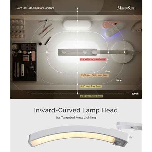MelodySusie LED Manicure Table Lamp for Nail Techs, S-Pro29G Professional Nail Desk Light with Magnetic UV Curing Lamp, Adjustable Arm, Dimmable Brightness & 3 Color Temps for Gel Nails & Nail Art