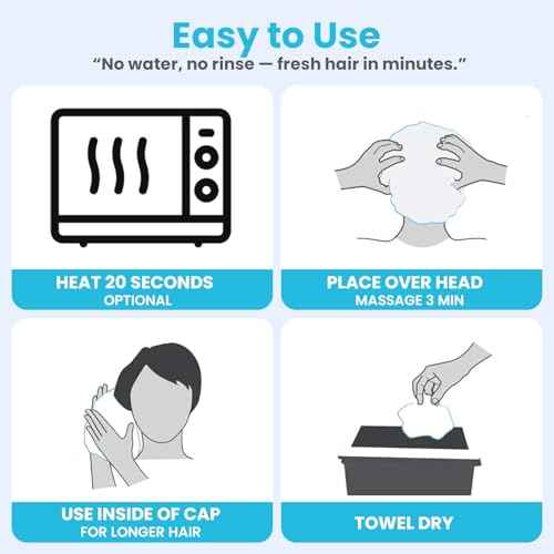 Drench No Water Hair Washing Cap - Waterless Shower Caps with Shampoo and Conditioner - Disposable Rinse Free Wash Aids - Ideal for Elderly and Disabled - Pack of 24