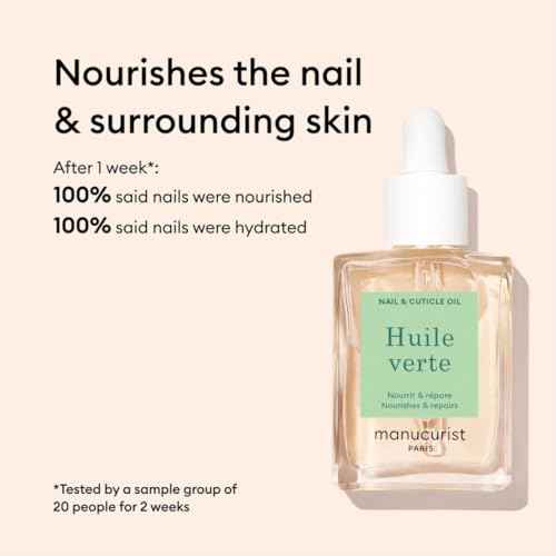 Manucurist Rescue Nail Care Kit -: 1 Strengthening Base Coat, 1 Night Mask for Nails, 1 Cuticle Oil - Nail Strengthener For Damaged Nails - Nail Growth - Christmas Gifts for Women - Gift Box