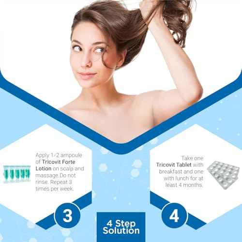 Tricovit Forte Hair Lotion - Hair Growth Serum With Androgen and DHT Blockers For Thinning Hair - Promotes Stronger, Thicker Hair For Men and Women - 5 Ampoules