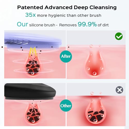 COSLUS Facial Cleansing Brush Face Scrubber : Portable Silicone Waterproof Rechargeable Face Wash Brush, 5 Cleansing Modes, Electric Deep Cleaning for Men & Women, Removing Blackhead, Exfoliating