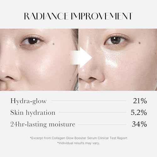 Medicube Collagen Glow Booster Milk Serum - Twist & Click - Radiance & Hydration with Niacinamide, Milk Protein Extract, Hydrolyzed Collagen - Illuminates & Firms Skin - Korean Skin Care, 0.50 oz