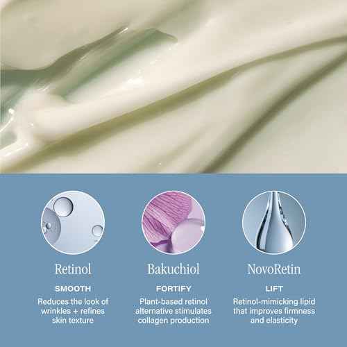 SKINN Advanced Night Cream for Face, 1.7 Fl Oz - Deep Wrinkle Cream for Women & Men for Fine Lines, Uneven Skin Tone & Sagging Skin - Facial Moisturizer Skin Care for Vibrant & Healthy-Looking Skin