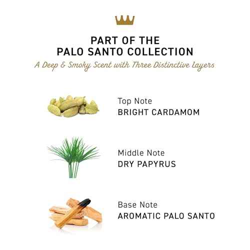 Cremo Palo Santo 2n1 Beard Wash & Softener + Palo Santo Beard & Scruff Cream Set for Short Beards