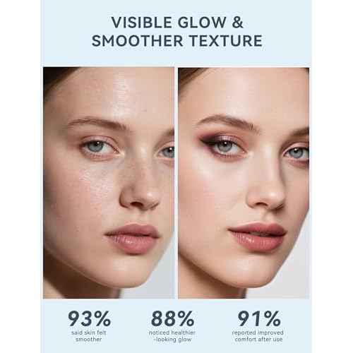 Red Light Therapy Activation Serum for Face ? Activation & Hydration Booster for LED Mask, Microcurrent & Facial Devices ? Hyaluronic Acid, Green Tea, Niacinamide, Centella & Aloe ? 1.01 fl.oz