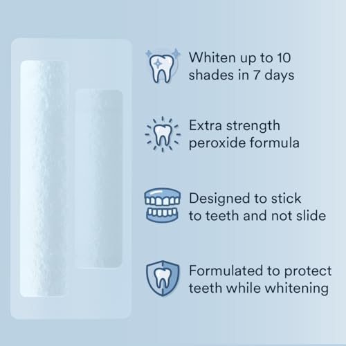 Auraglow Extra Strength Teeth Whitening Strips, Strong Whitening Strips, 14 Whitening Treatments, 11% Hydrogen Peroxide with Nano Hydroxyapatite to Reduce Sensitivity & Protect Enamel, 28 Strips, Mint